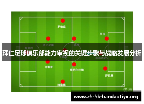 拜仁足球俱乐部能力审视的关键步骤与战略发展分析