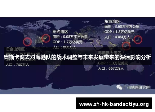 奥斯卡离去对海港队的战术调整与未来发展带来的深远影响分析