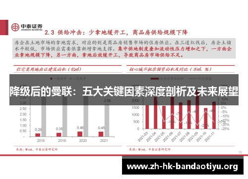 降级后的曼联:五大关键因素深度剖析及未来展望 降级后的曼联:五大关键因素深度剖析及未来展望