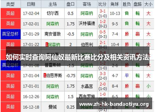 如何实时查询阿仙奴最新比赛比分及相关资讯方法 如何实时查询阿仙奴最新比赛比分及相关资讯方法