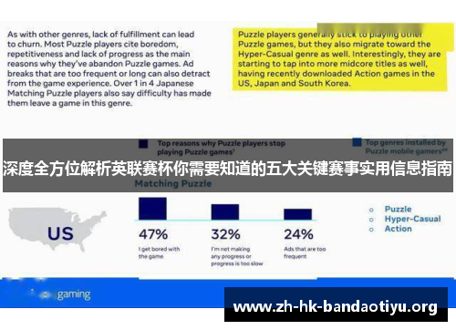 深度全方位解析英联赛杯你需要知道的五大关键赛事实用信息指南 深度全方位解析英联赛杯你需要知道的五大关键赛事实用信息指南