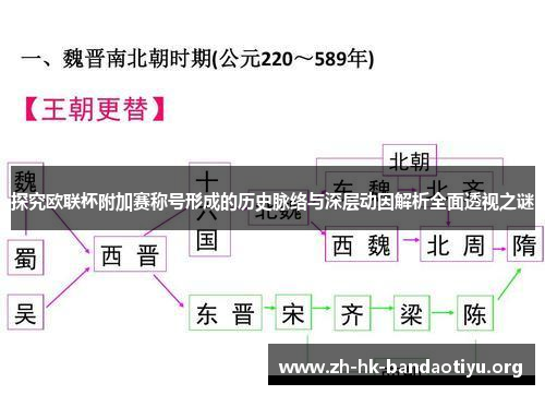 探究欧联杯附加赛称号形成的历史脉络与深层动因解析全面透视之谜 探究欧联杯附加赛称号形成的历史脉络与深层动因解析全面透视之谜