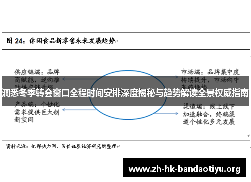 洞悉冬季转会窗口全程时间安排深度揭秘与趋势解读全景权威指南